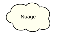 nuage.png