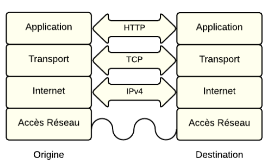 tcp-ip.png