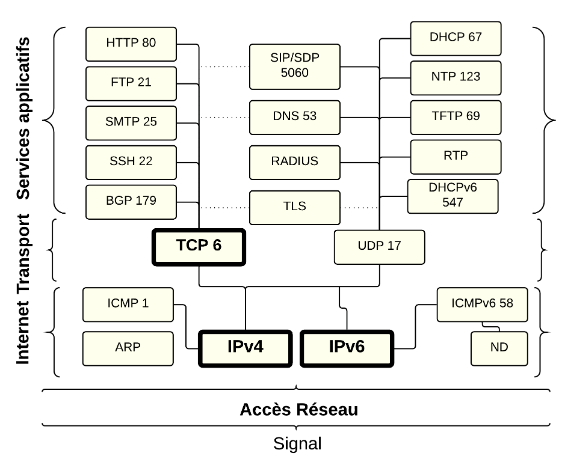 tcp-ip2.png